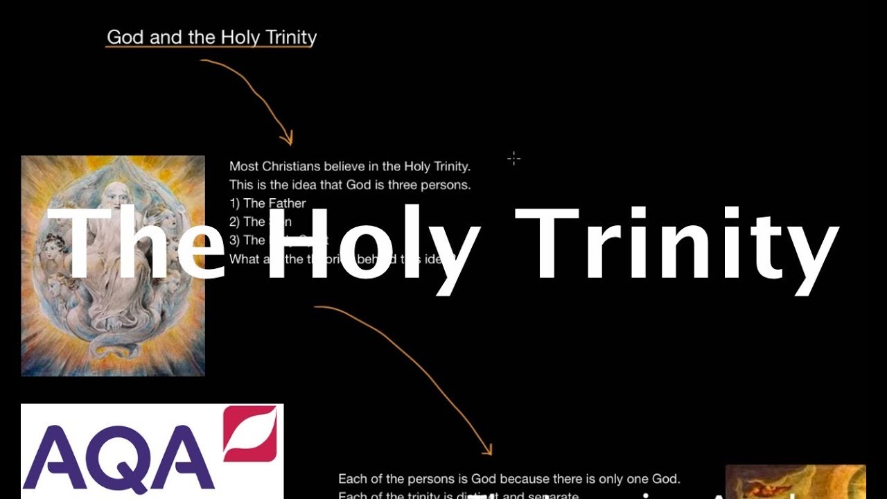 The Holy Trinity - GCSE Religious Studies Revision
