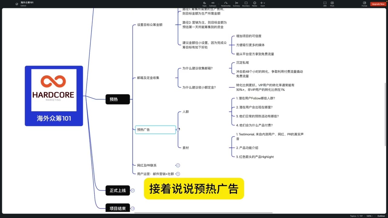 海外众筹第二讲：Kickstarter和Indiegogo的众筹预热怎么做