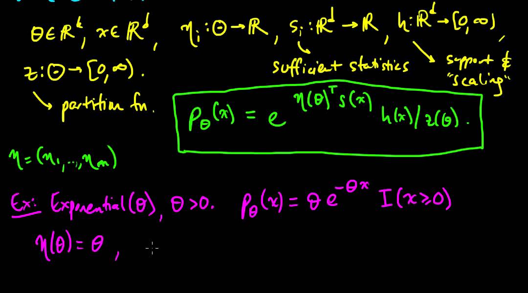 (ML 5.1) Exponential families (part 1)