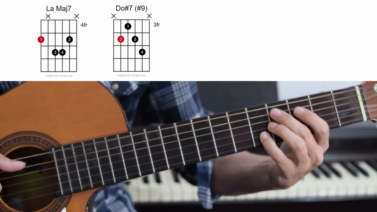 Como tocar Tecnicas de walking en guitarra (ejercicios con Tablaturas) #guitarratutorial #guitarra