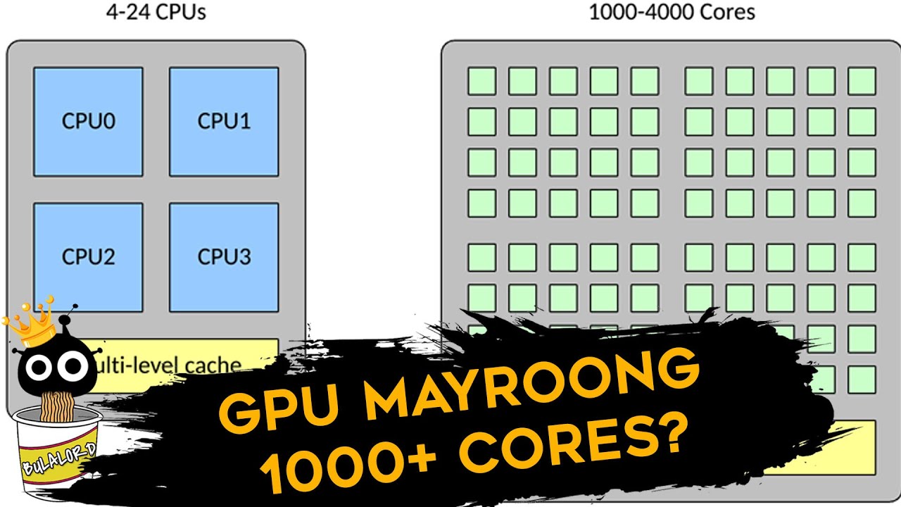 CPU 4 8 Cores VS GPU 1000+ cores | Bulalord Instant