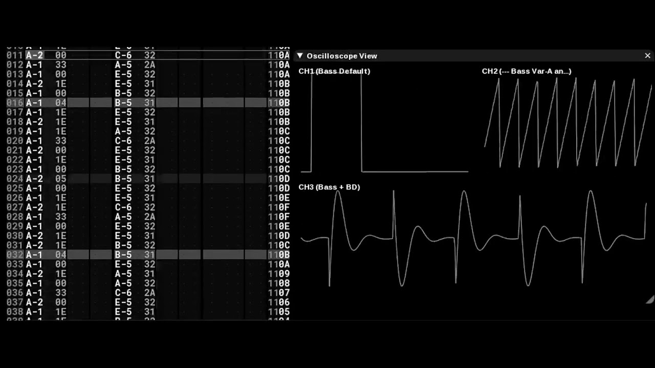 WinterChip XXI - Honest Effort
