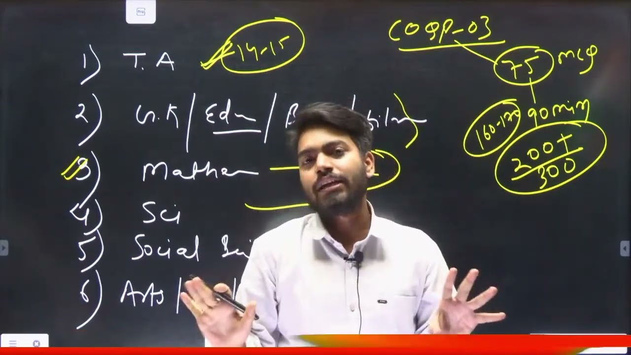 COQP-03 | Most Expected 100+ MCQ | CUET PG BEd Complete Preparation in One Shot