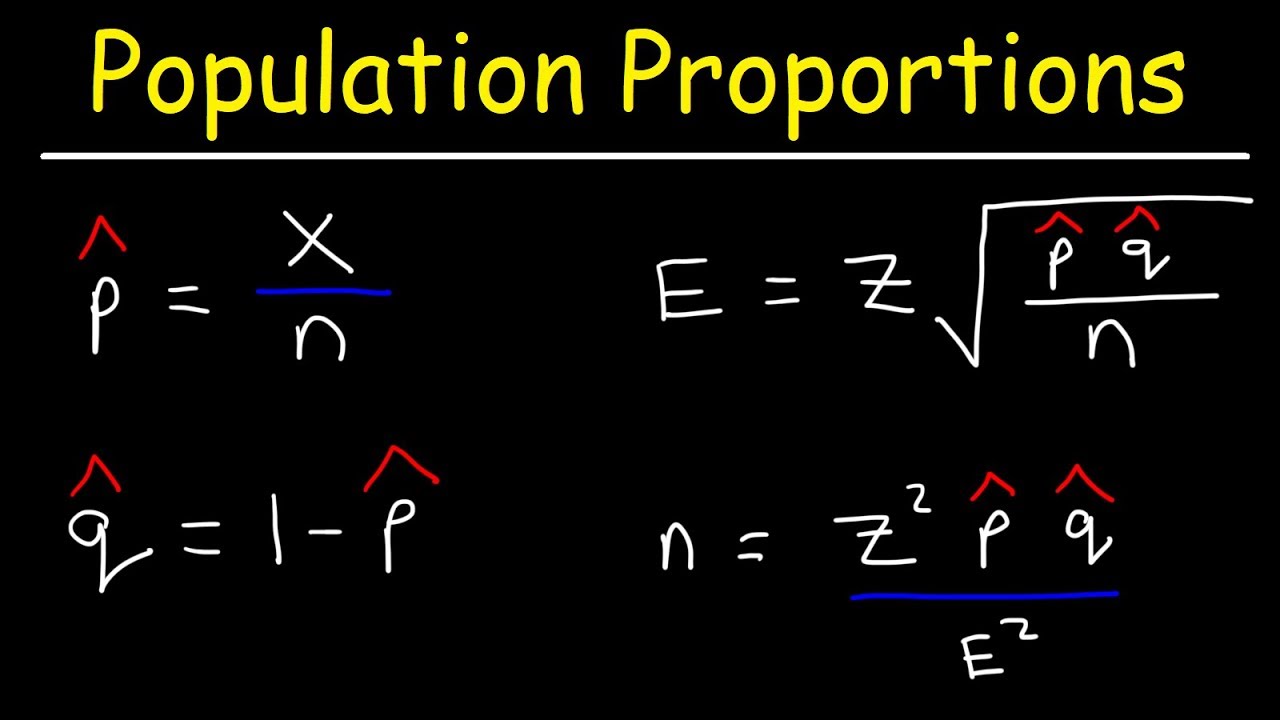 Finding The Confidence Interval of a Population Proportion Using The Normal Distribution