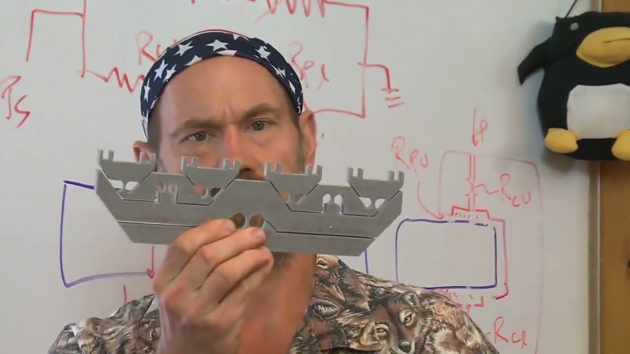 2 75 Topic 10 Part 5: Bearings: Flexures II