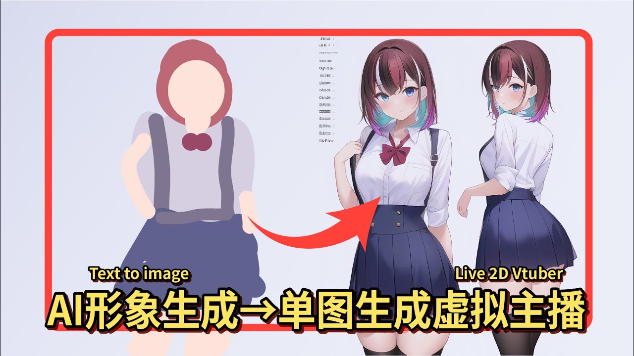 AI生成角色图片→单图片AI生成动作捕捉Live2D虚拟主播Vtuber流程介绍【AI系列教程01】