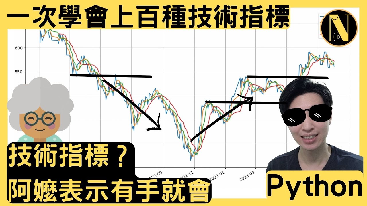 Python一次學會使用上百種技術指標 用Python技術分析原來這麼簡單懂的都懂|talib|恩哥Python教學|恩哥量化大師|python|python programming