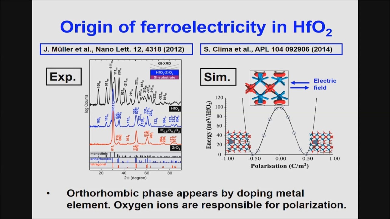 Technology Breakthrough by Ferroelectric HfO2 for Ultralow Power Logic and Memory