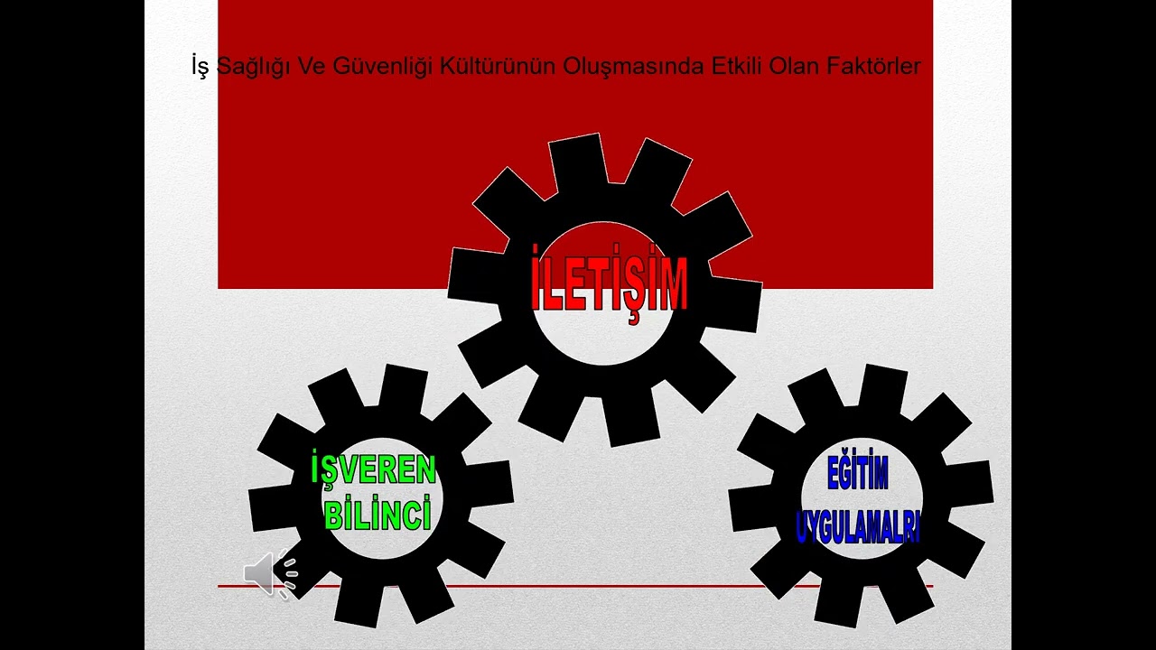 3.DERS İŞ SAĞLIĞI VE GÜVENLİĞİ GENEL KURALLARI VE GÜVENLİK KÜLTÜRÜ