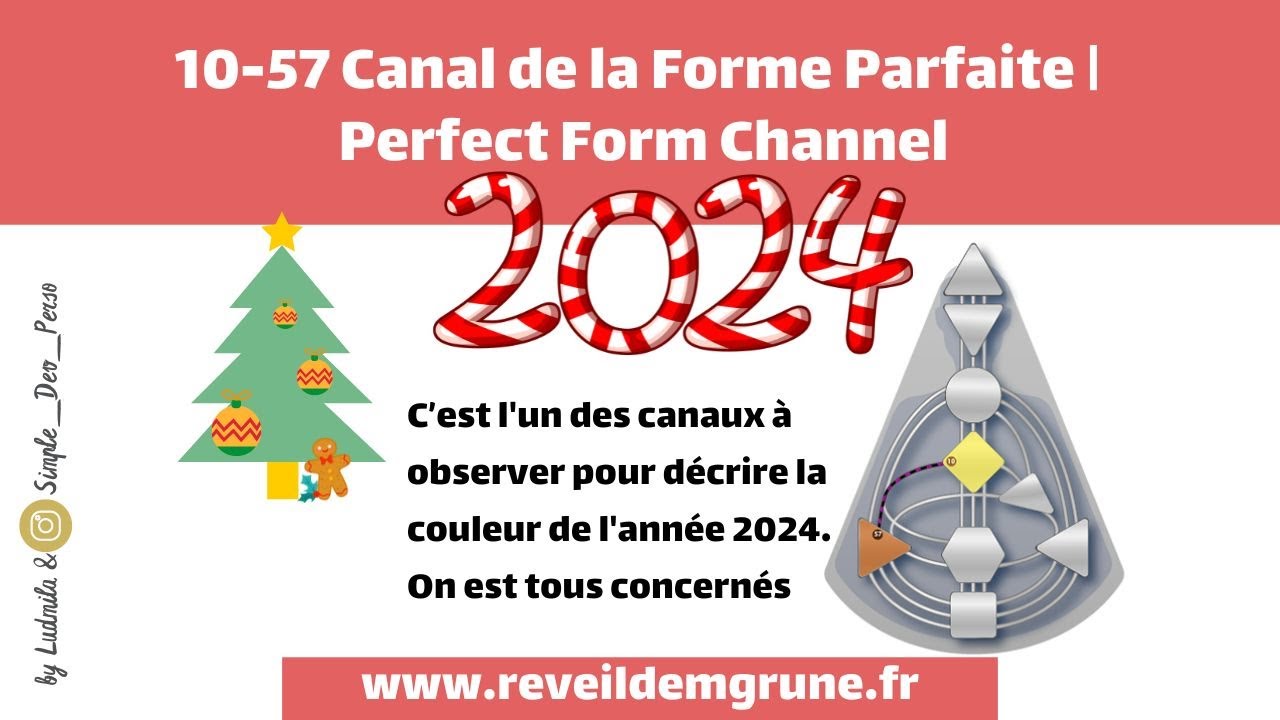 10-57 Perfect Form Channel | Circuit d'intégration | La rave année 2024 sera influencée par ce canal