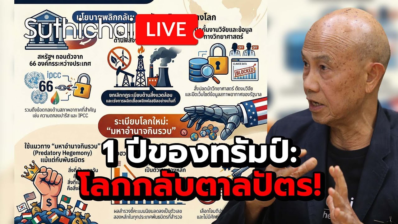 1 ปีของทรัมป์: โลกกลับตาลปัตร! Suthichai Live 21-1-69