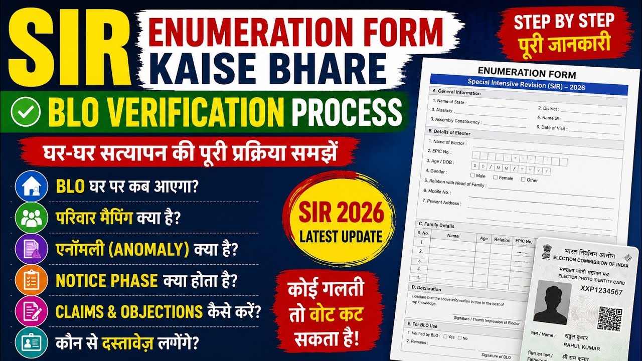 SIR Process & How to Fill Enumeration Form | BLO Verification | Claims & Objections