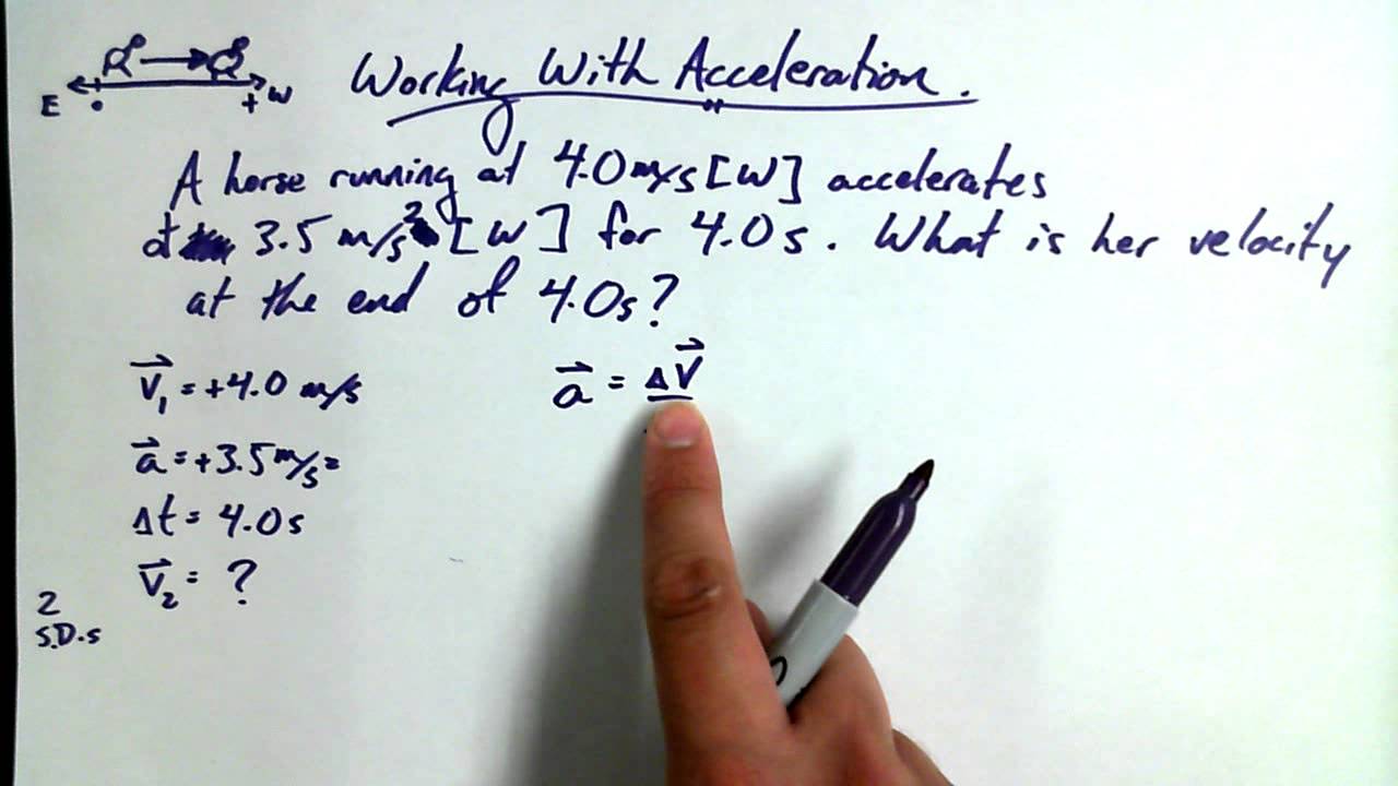 1 4B   How to write a word problem solution