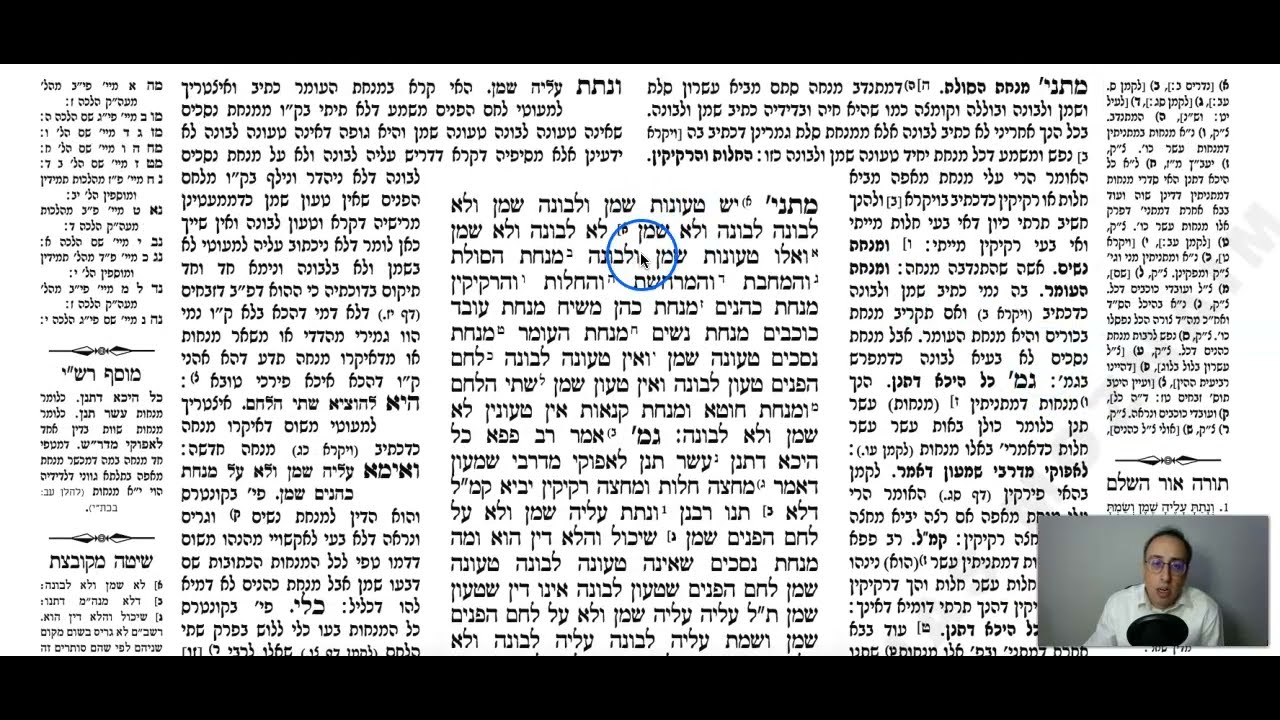 Menachos Daf 59a Daf Yomi Gemara (Talmud) Meseches Menachos Mesechet Menachot Masechet Menahot 