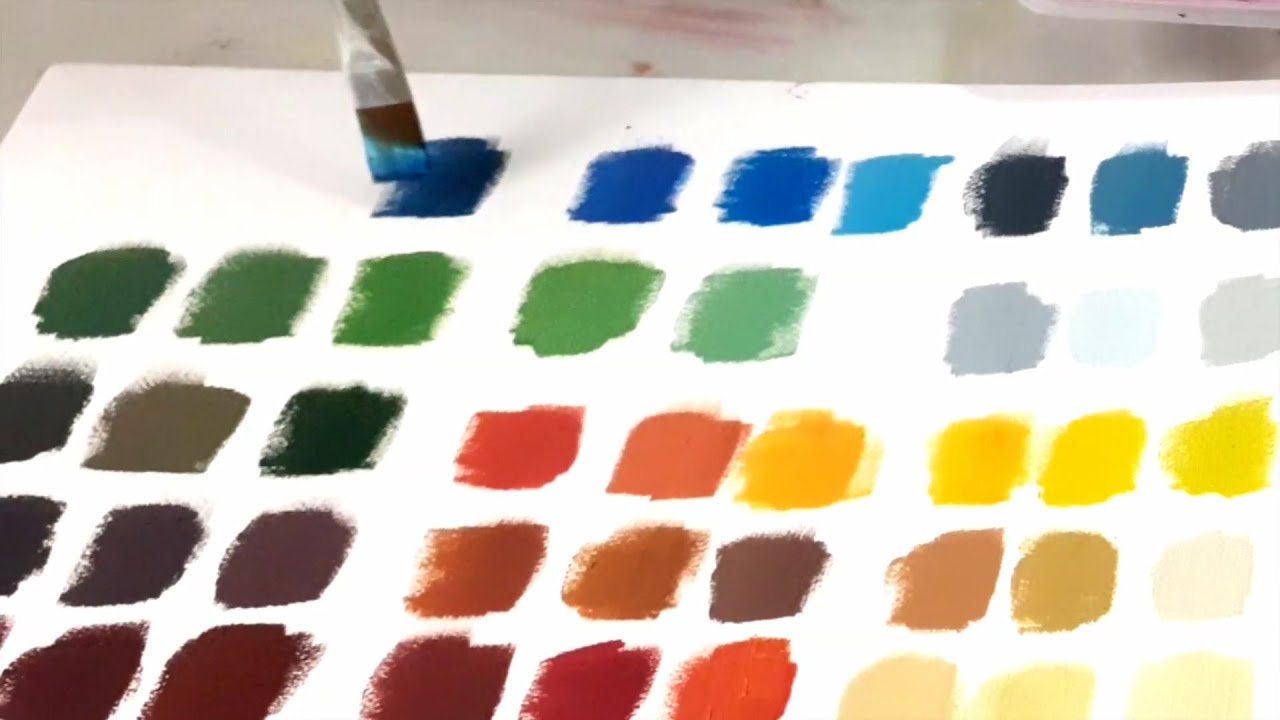 Cómo hacer cualquier color con solo cinco colores. Capítulo 2