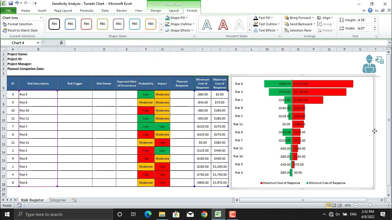 What is a Tornado Chart in Project Management and How to Prepare it in Ms. Excel?