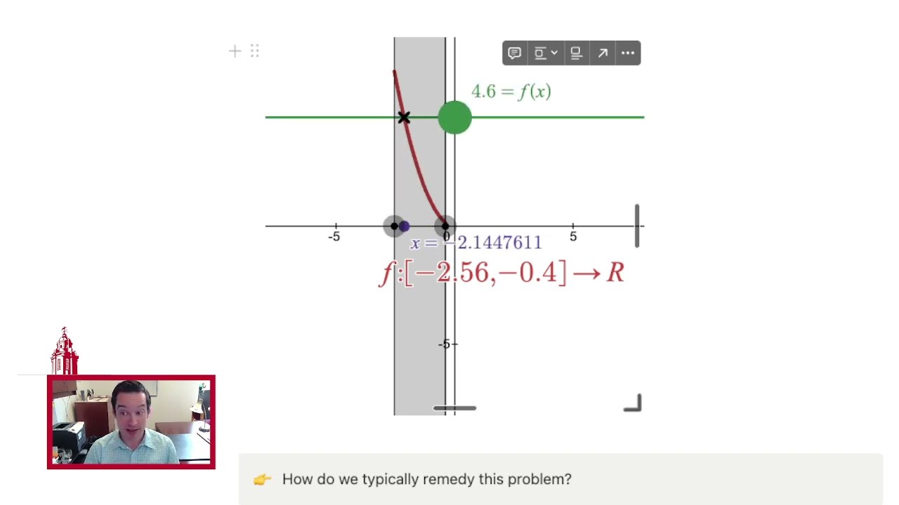 596C.C3.3 Left and Right Inverses and the Real Square Root