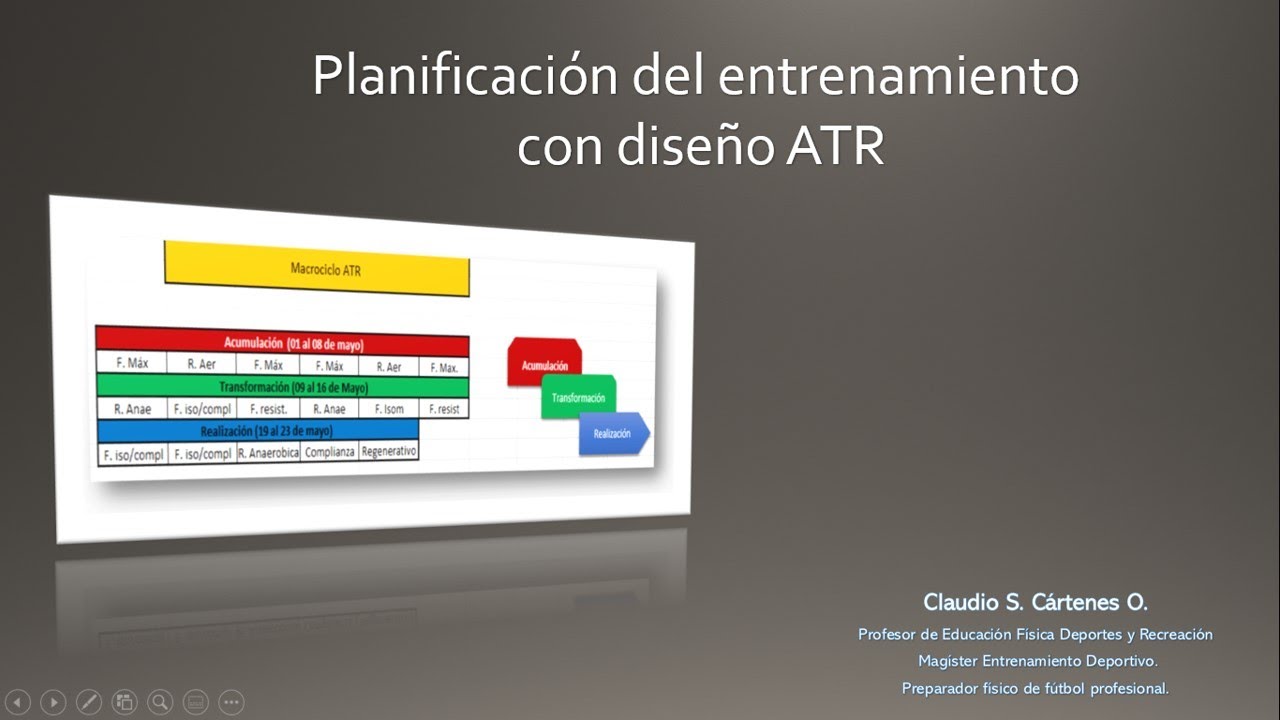 Planificación  ATR