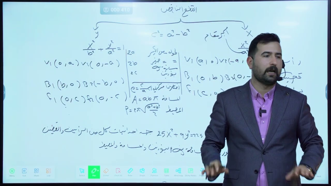 رياضيات الثالث مهني/مراجعه المركزةلقطع االناقص/الاستاذ علي المندلاوي 