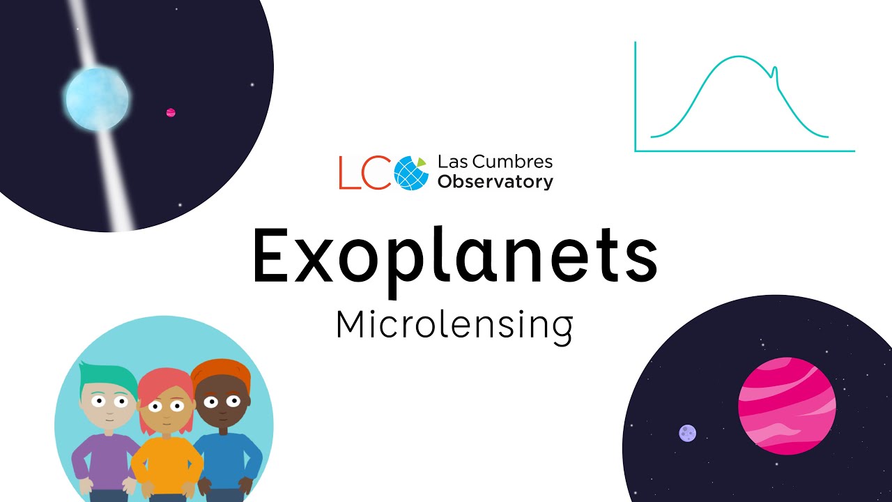 Finding Exoplanets using Microlensing