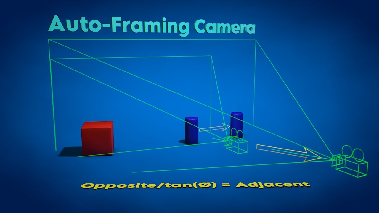 Cinema 4D Xpresso Tutorial 55: Auto-Framing Camera