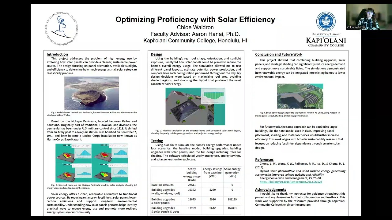 SURF F25 | Optimizing Proficiency with Solar Efficiency