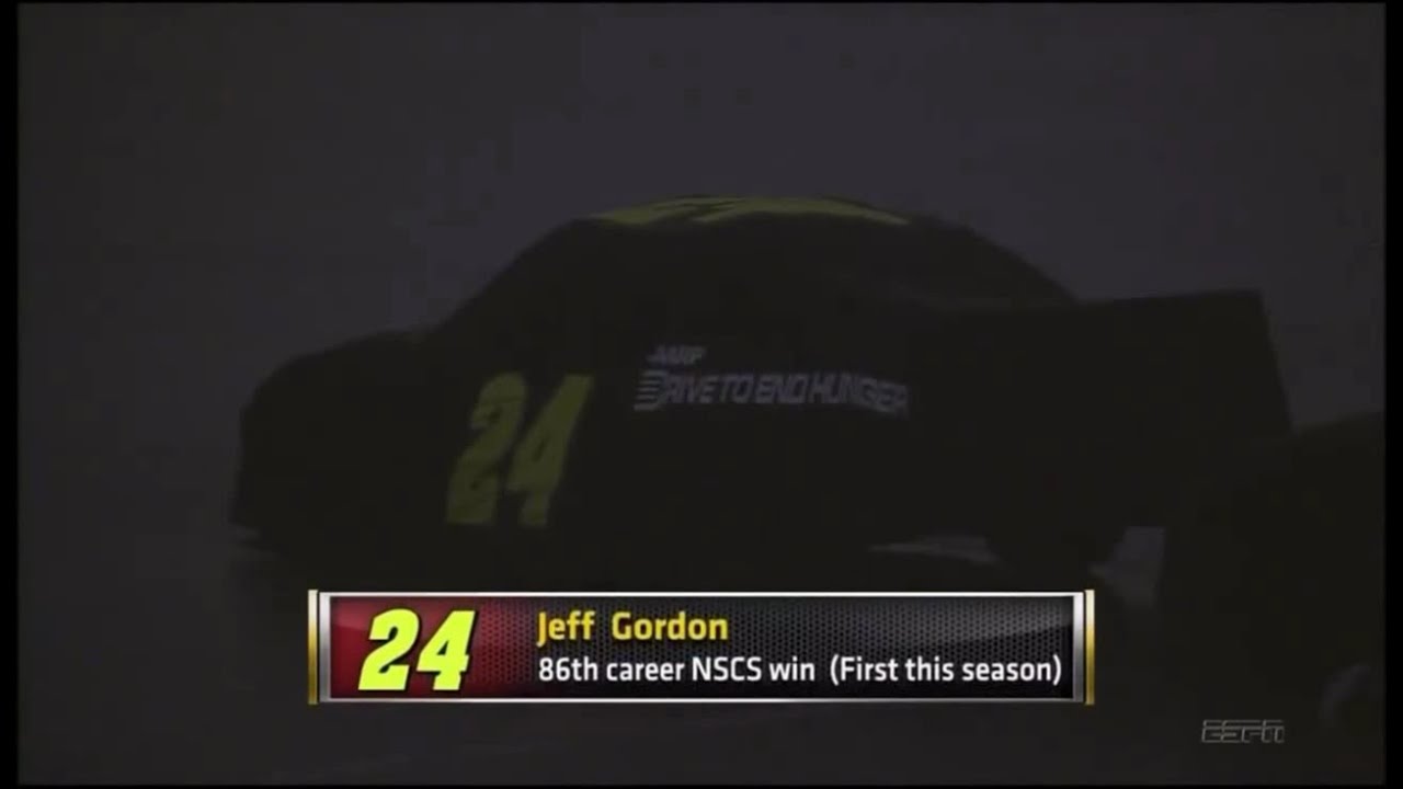 Jeff Gordon Career Win #86 2012 Pennsylvania 400 at Pocono (Full Race) Jeff Gordon Edit
