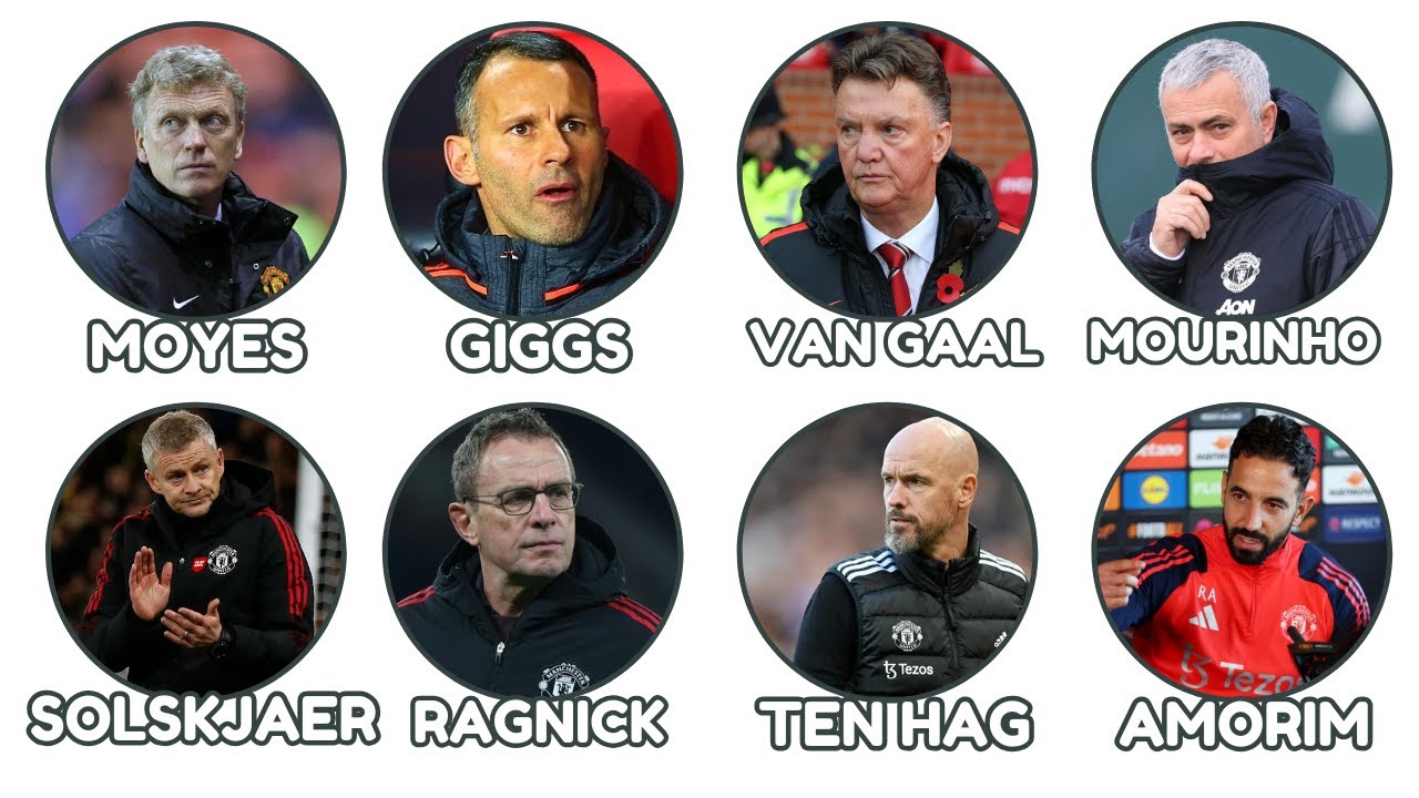 Every Manchester United Manager Since Sir Alex Ferguson Explained in 9 Minutes