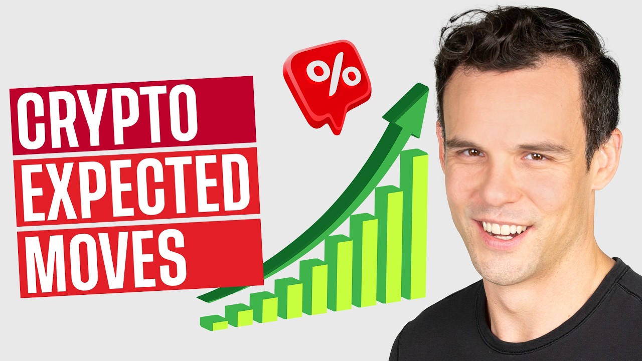 Ожидаемые движения криптовалют: объяснение премии за волатильность BTC и ETH.