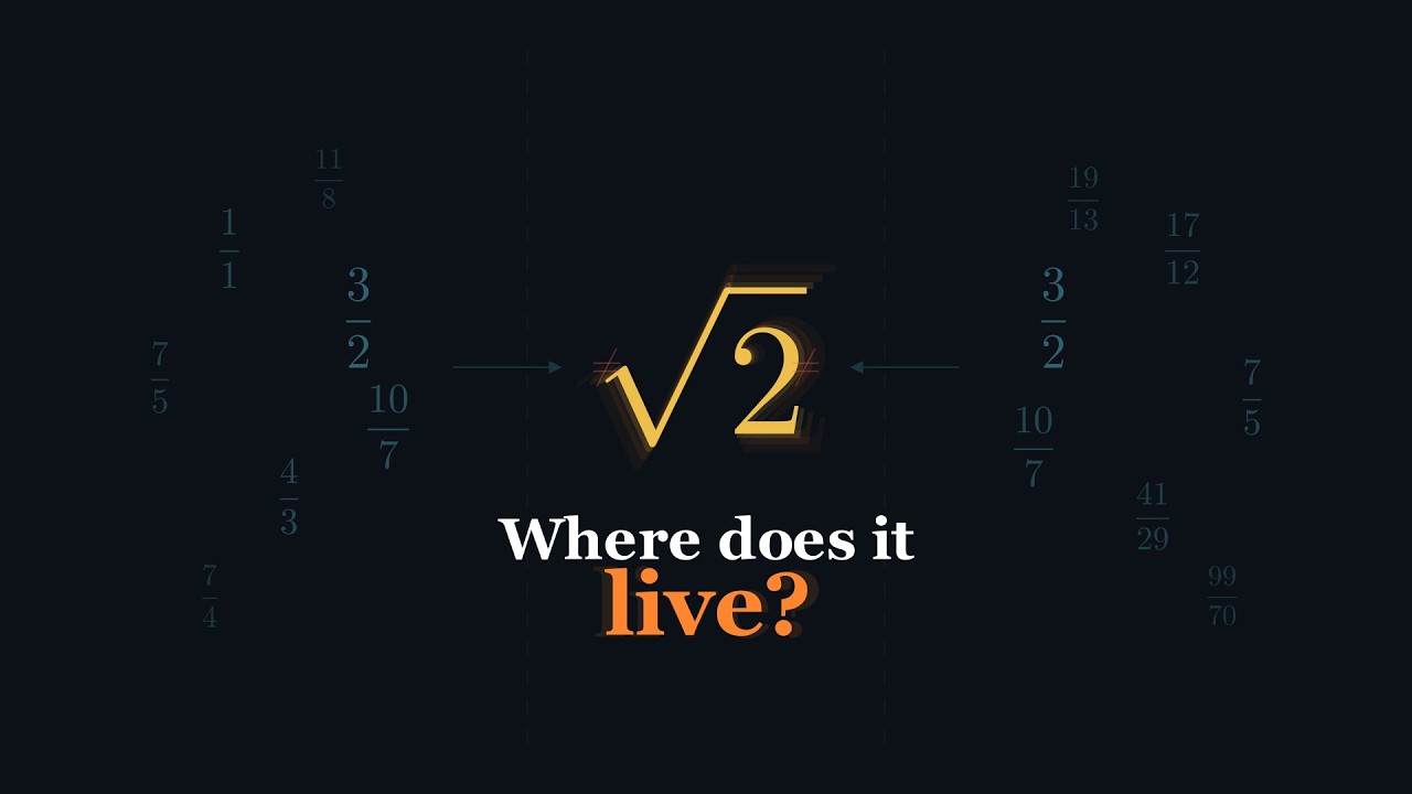 Real Analysis | Proving Irrational Numbers Exist (Apostol 1.9–1.10)