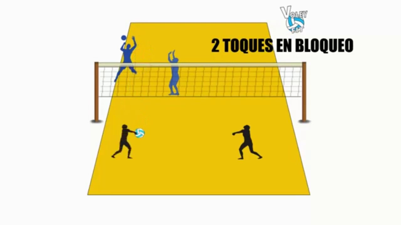 reglamento voley playa