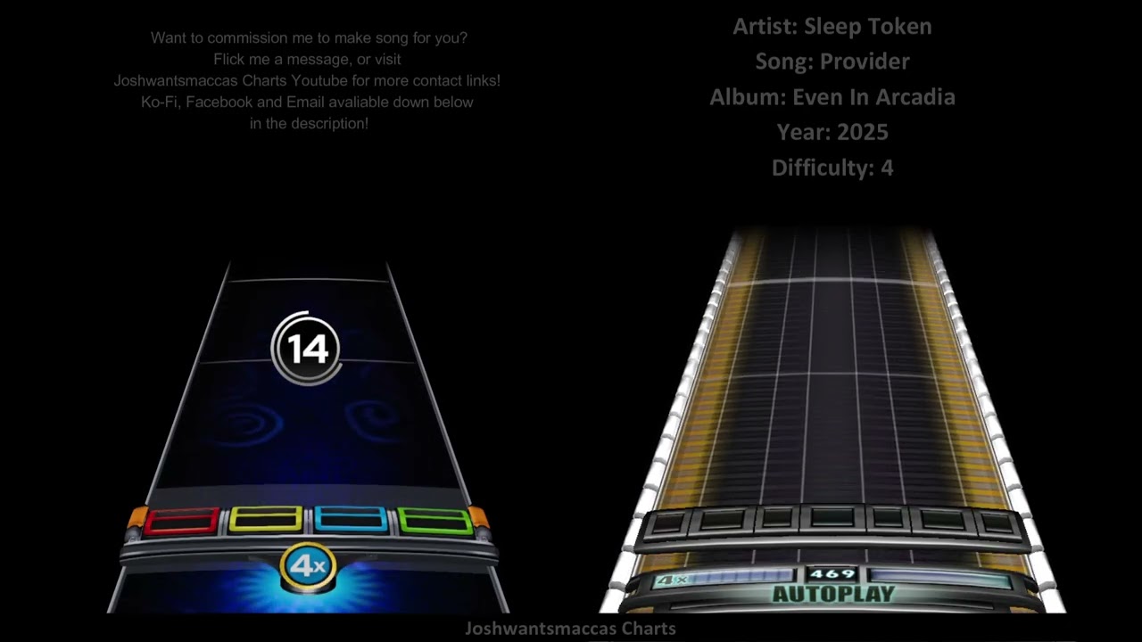 Sleep Token - Provider (PS/YARG Drum Custom)