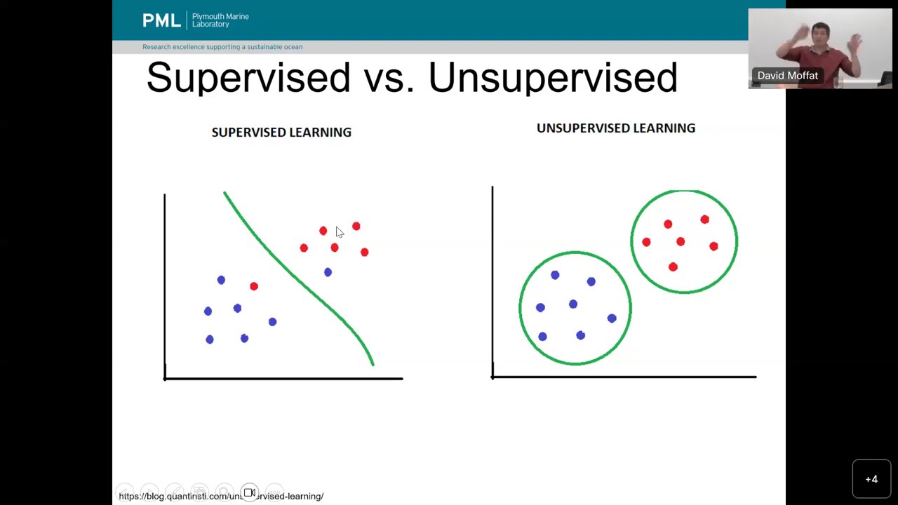 Module 15 - Intro to Machine Learning for Earth Observation