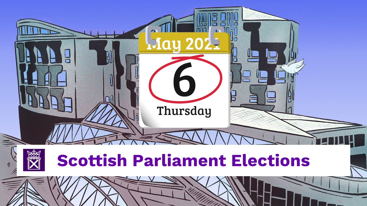 The Holyrood D'Hondt system explained.