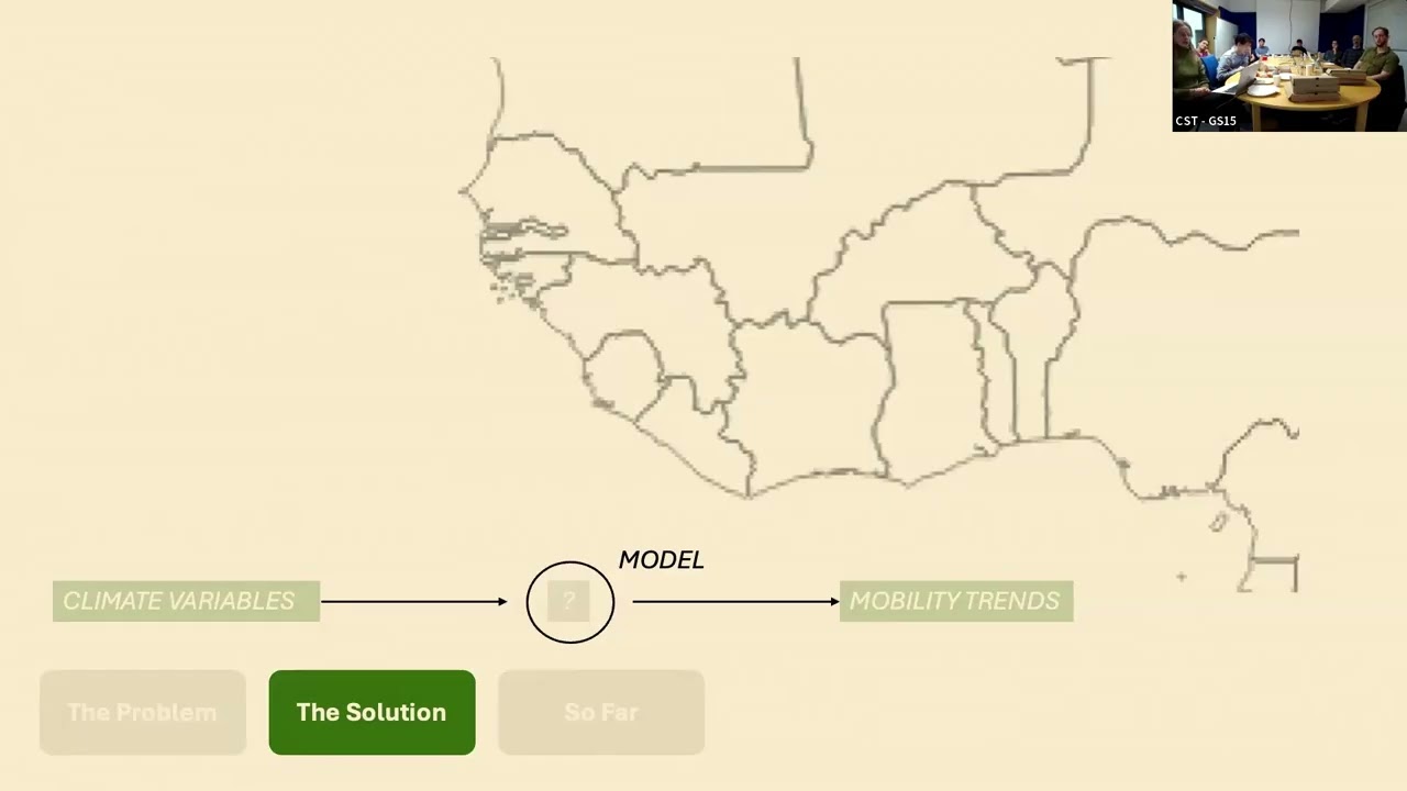From Perception to Prediction: Modelling Pastoral (Im)Mobility in the West Sahel