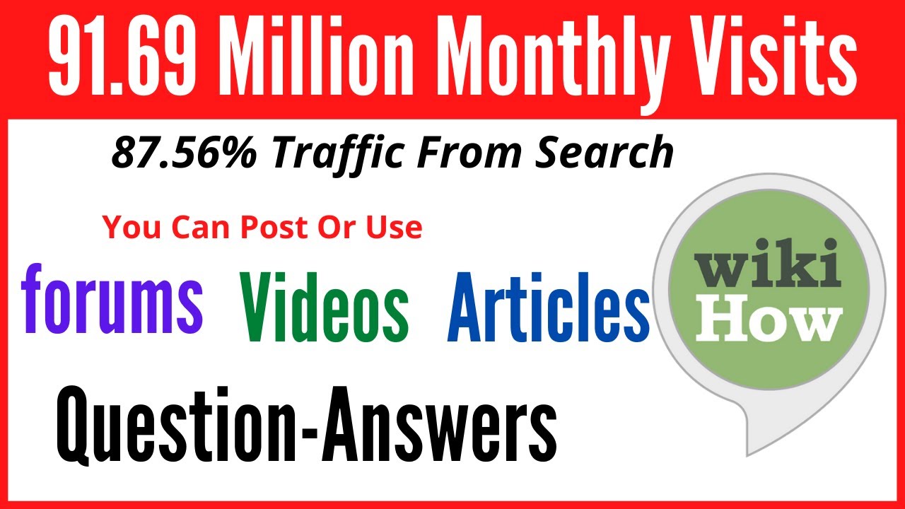 Wikihow Review 2021 | How We Can Write Or Post Articles and Videos | Wikihow Tutorial 2021 HINDI