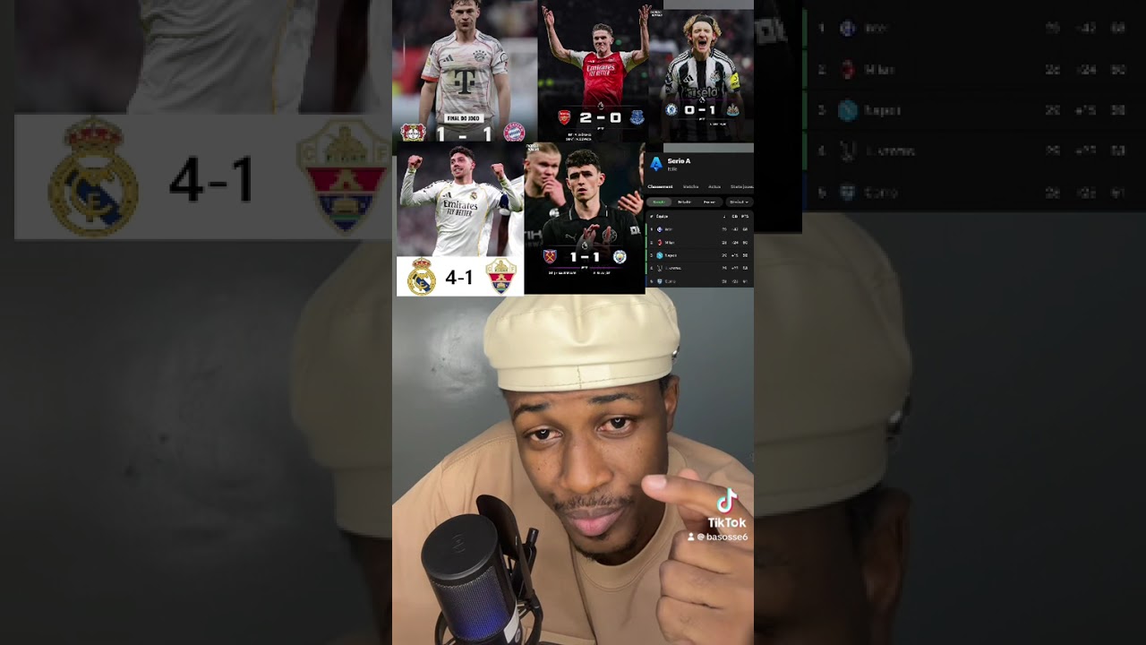 Pour real va bien sans Mbappé City toujours en galère arsenal ne lâché rien 
