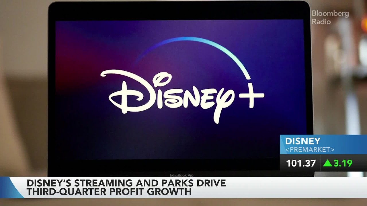 Disney Climbs on Profit Beat; AMD Falls on Underwhelming Forecast | Stock Movers