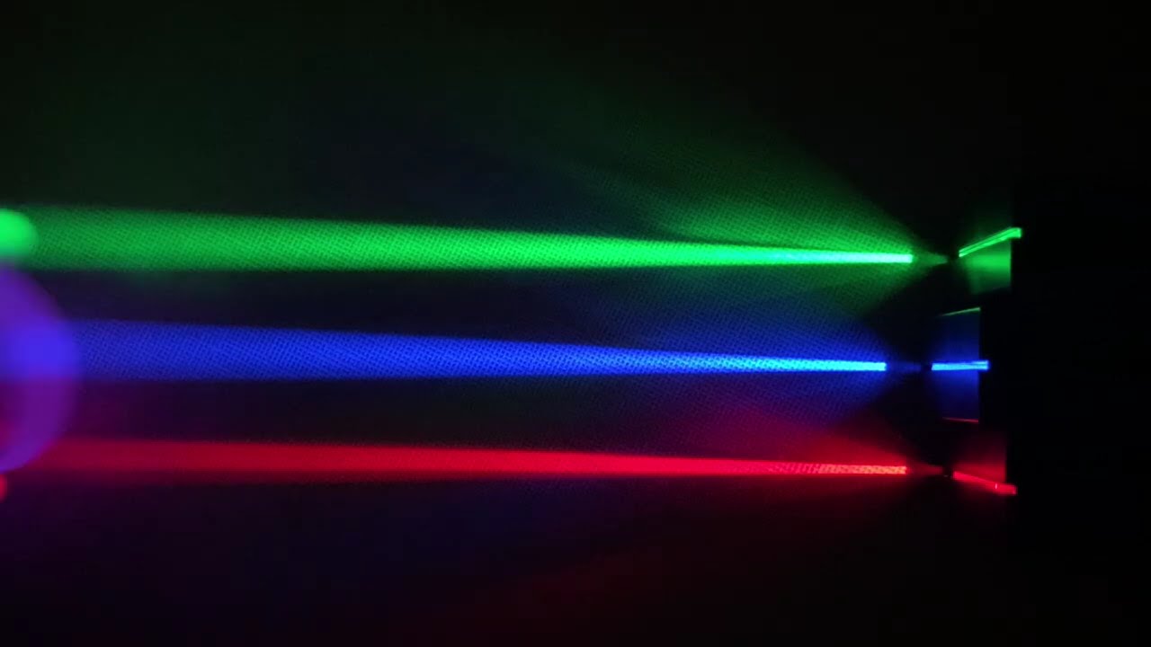 Reflect, Refract, Absorb Laser Investigation 
