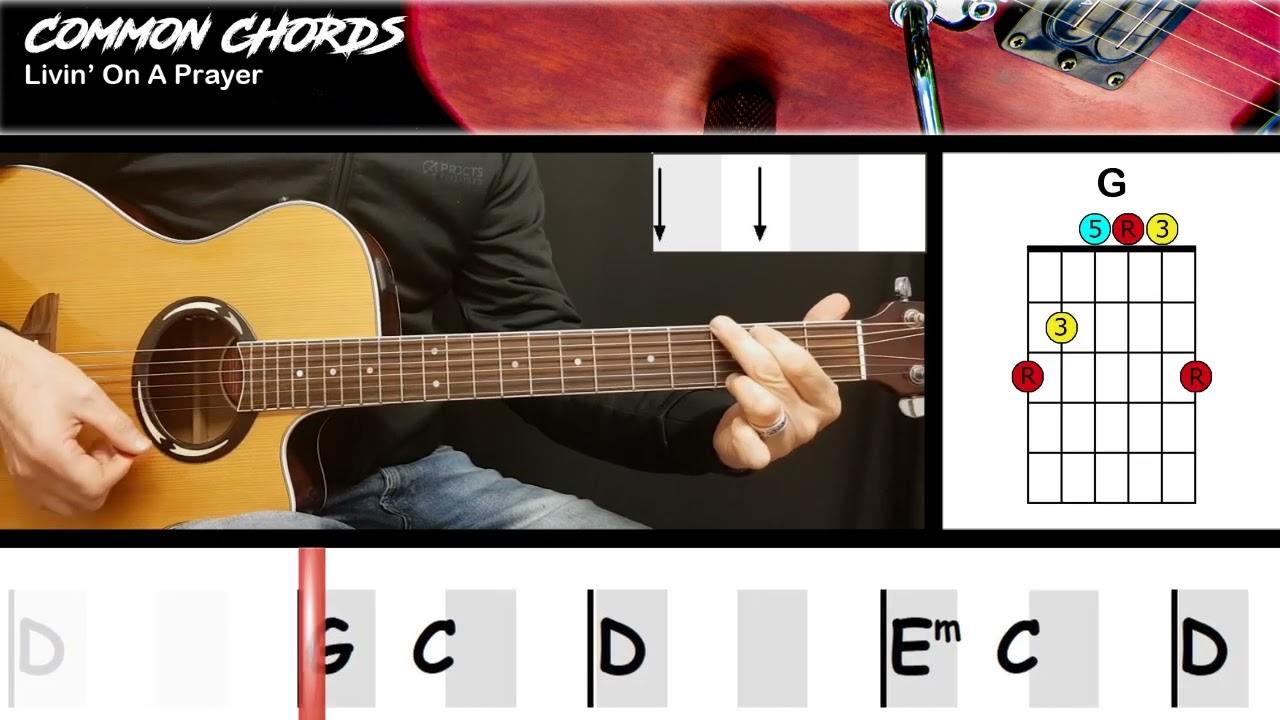 Livin' On A Prayer (ver2) - Bon Jovi | EASY GUITAR LESSON | Scrolling Chords & Lyrics