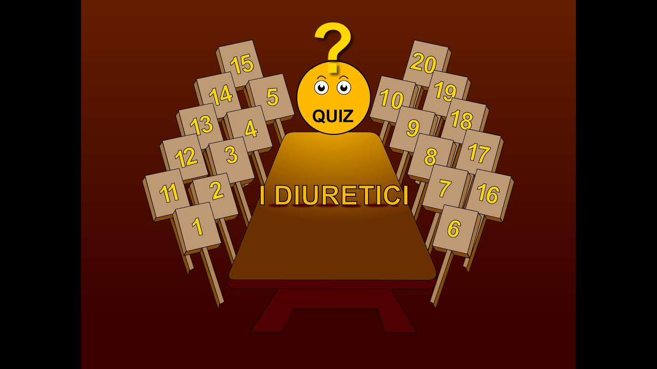 Memo 8 ultimo : 20 quiz sui DIURETICI