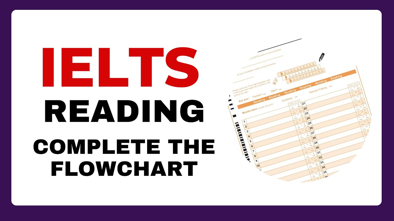 IELTS Reading: Complete the Flowchart