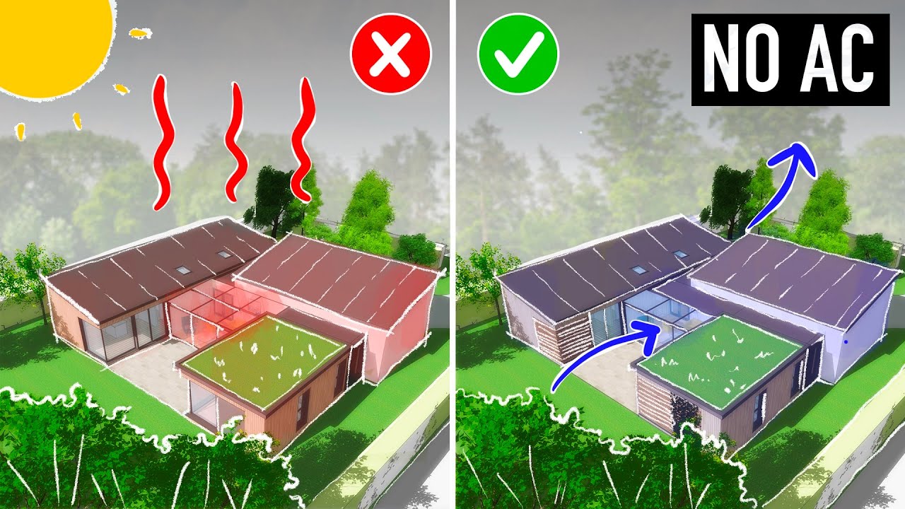 My Clients' House Was Going To Overheat! This Is What I Did.