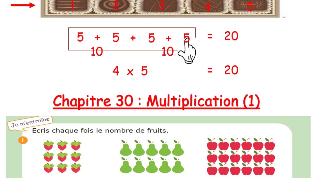 multiplication eb2