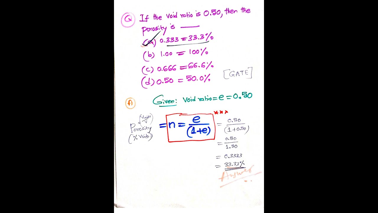 Numerical Example-2 on relationship between void ratio (e) & porosity (n)