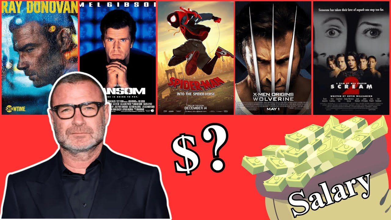 The Truth About Liev Schreiber’s Hollywood Paychecks | From Wolverine to Ray Donovan!