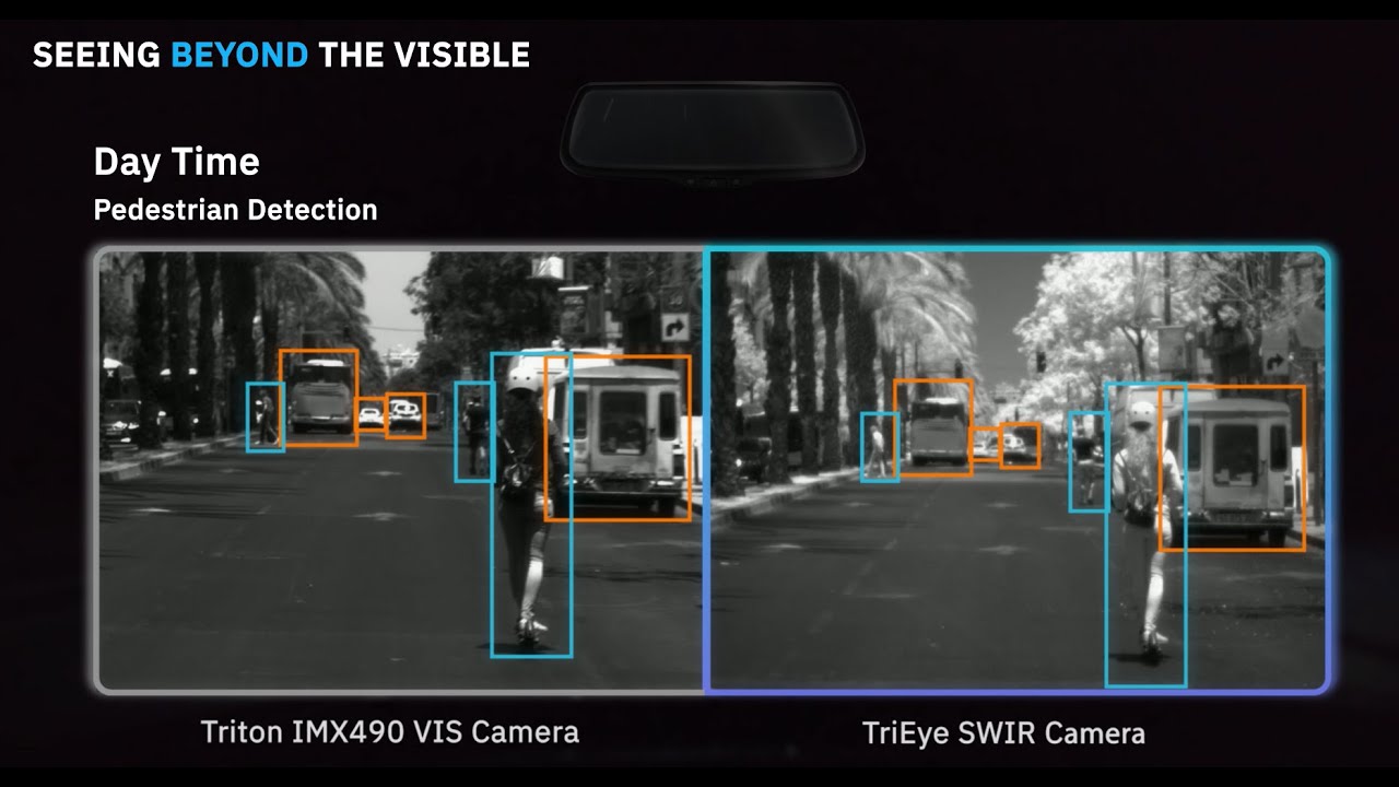 TriEye & Veoneer CES 2022 Demo - Visibility in Adverse Conditions