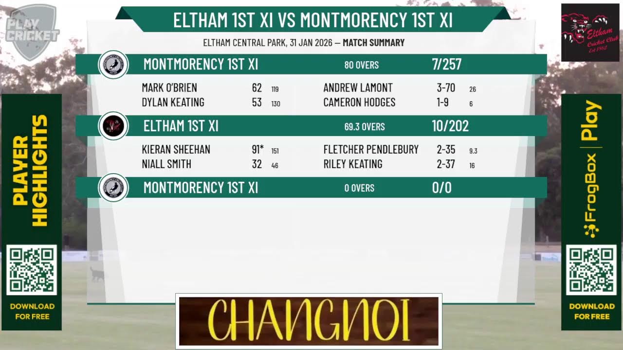 Eltham 1st XI v Montmorency 1st XI