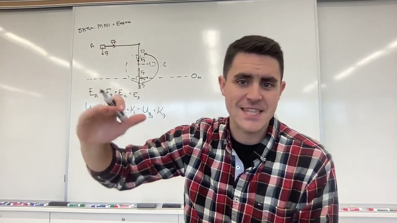 U4 -- Interrupted Pendulum Challenge