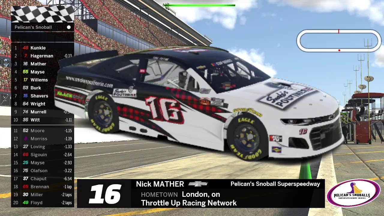 Pelican Snoball Superspeedway Series (Playoffs Cup ISS)